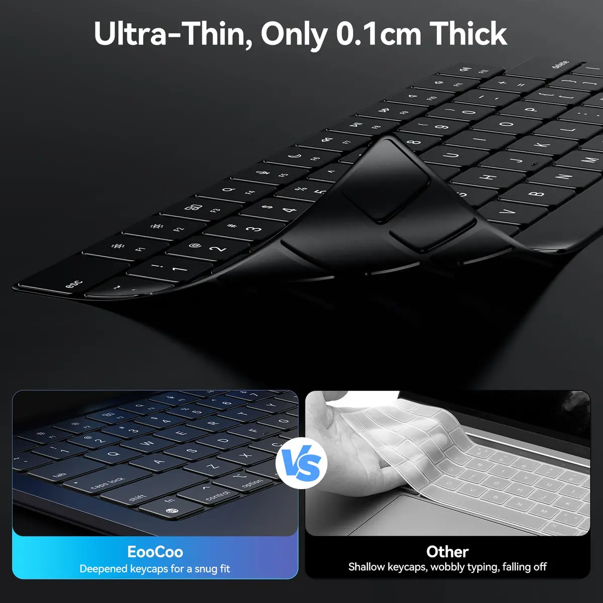 EooCoo Black Silicone Keyboard Skin for MacBook Pro 14/16, Air 13/15, Neo 13 | US Layout - view 3