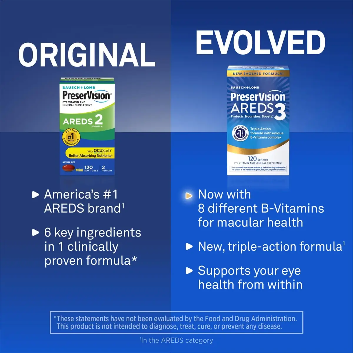 PreserVision AREDS3 Eye Vitamins Macular Supplement 60 Softgels | Supports Macular Health with AREDS2 Nutrients & B-Vitamins - view 3