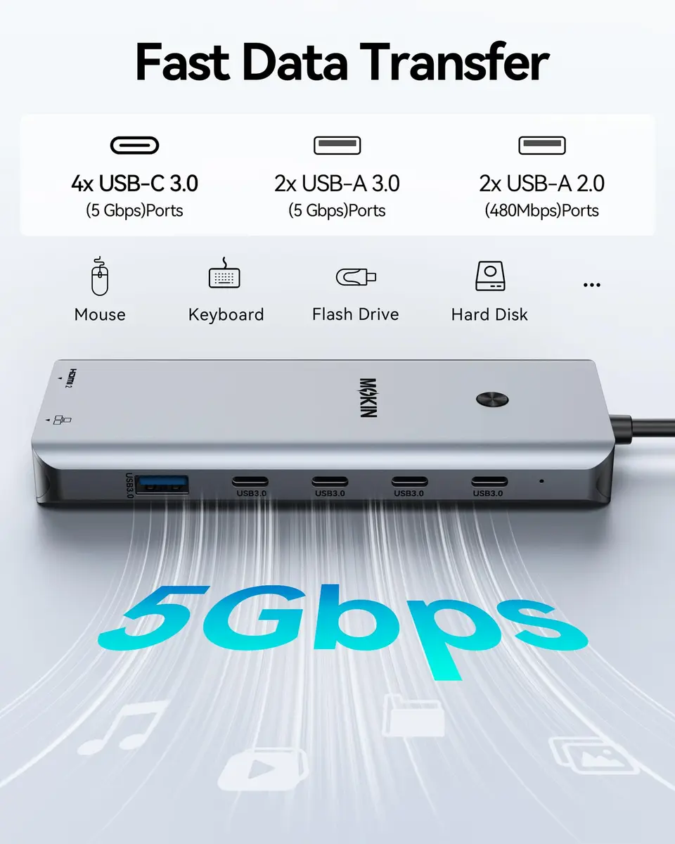 MOKiN USB C Docking Station Dual Monitor 2 HDMI | 13-in-1 Multiport Hub with 100W PD - view 9