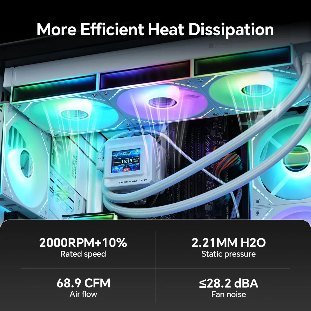 Thermalright TL-M12QW-S X3 White 120mm ARGB Case Fans 3-Pack | 2000RPM PWM Airflow - view 4