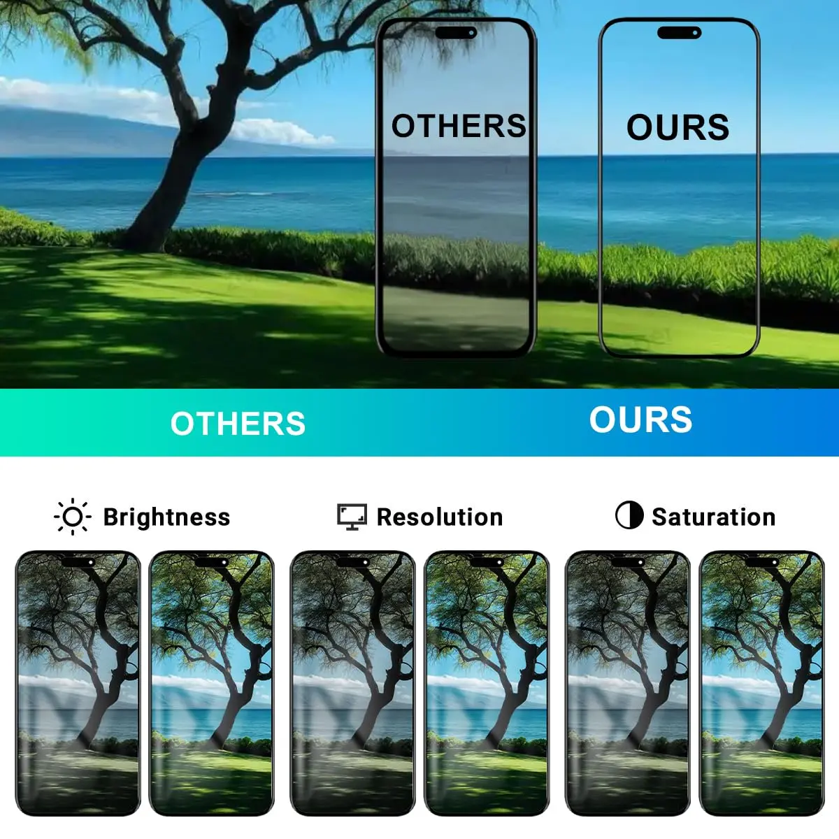 SIMDOG iPhone 14 Pro Max Screen Replacement Kit 6.7" Full HD | Compatible with A2651, A2893, A2896, A2895, A2894 - view 8
