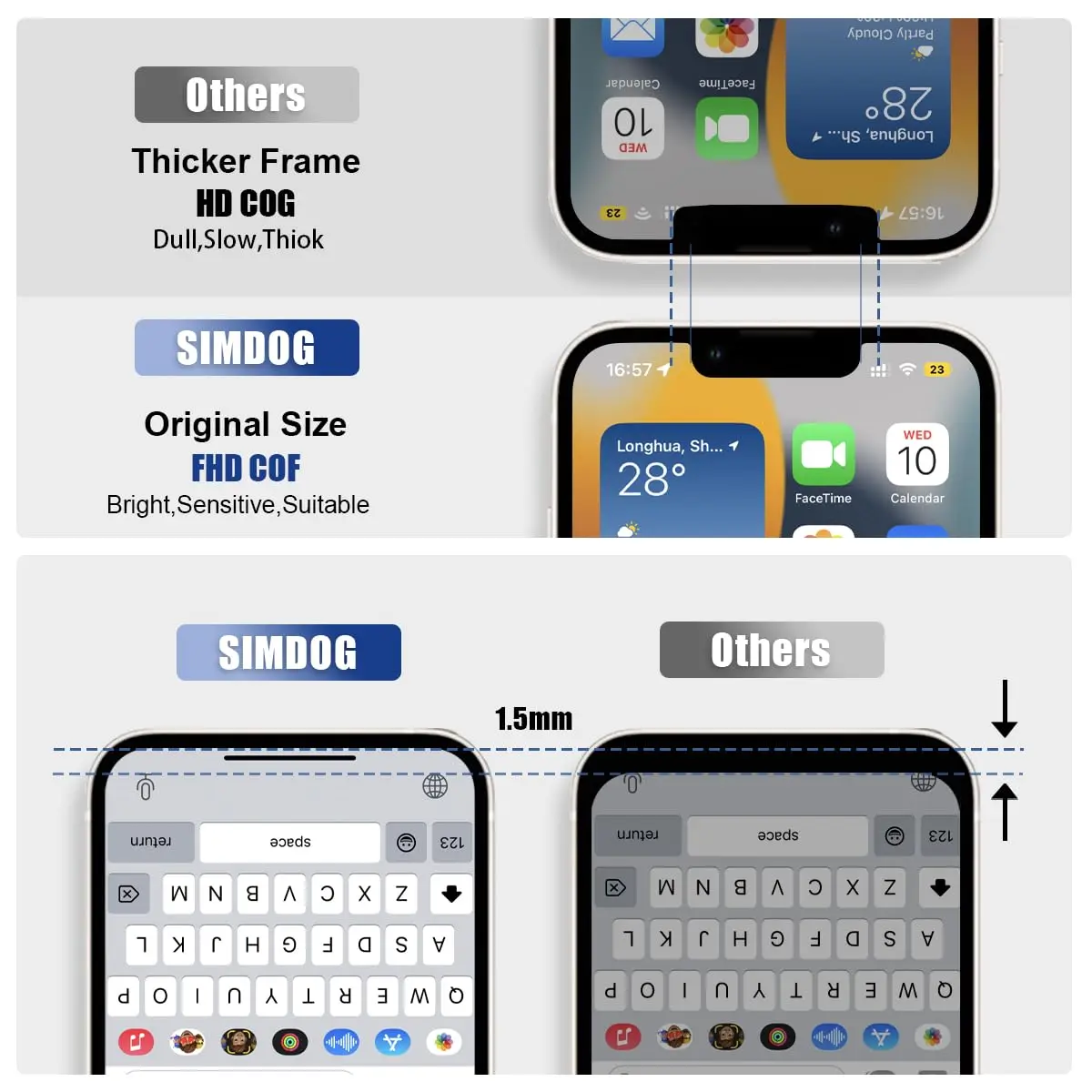 SIMDOG iPhone 14 Pro Max Screen Replacement Kit 6.7" Full HD | Compatible with A2651, A2893, A2896, A2895, A2894 - view 4