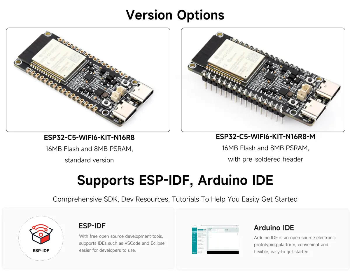 UeeKKoo ESP32-C5 Dev Board with Wi-Fi 6, BLE 5, Thread, Zigbee | 240MHz RISC-V, 16MB Flash + 8MB PSRAM, Dual USB-C - view 3