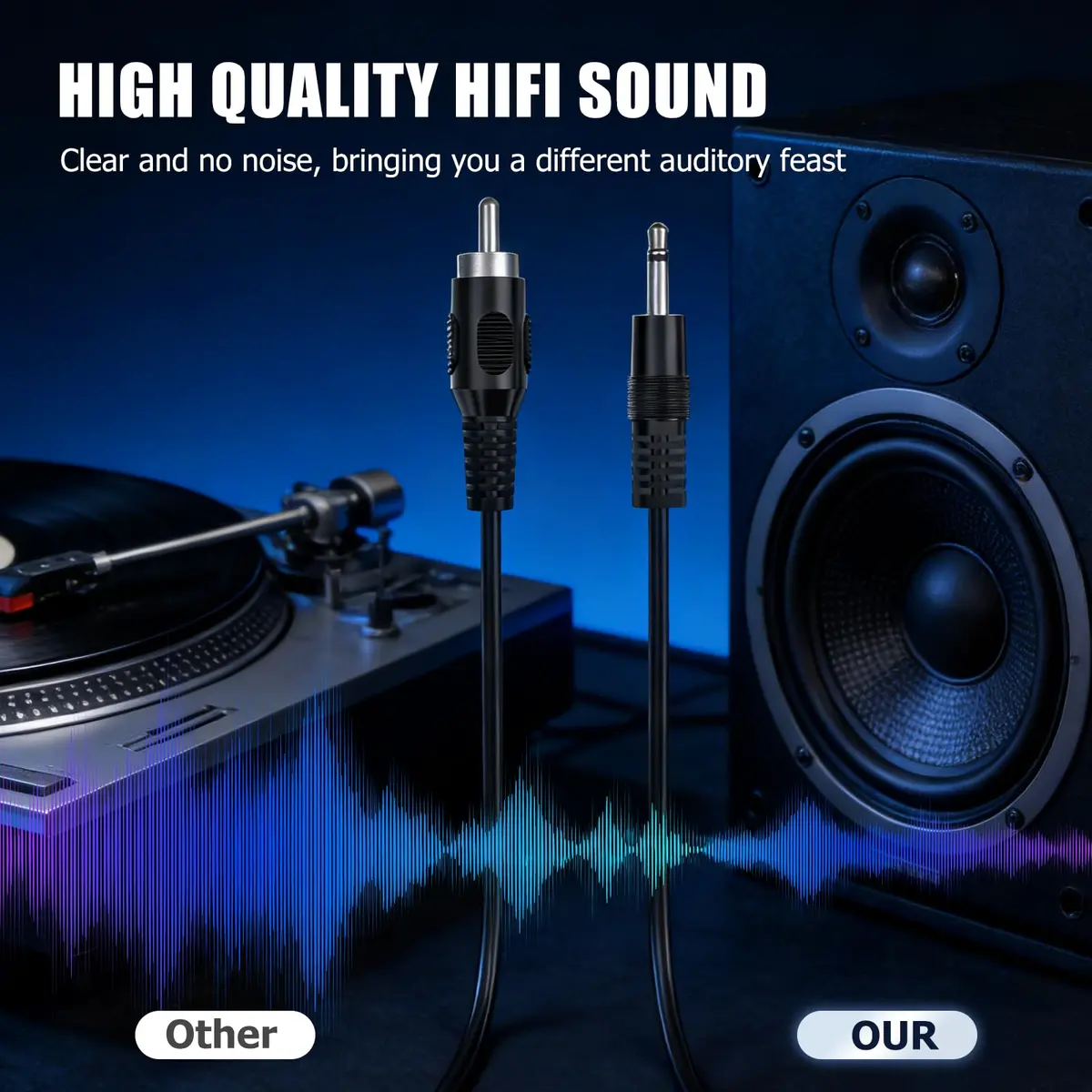 RFAdapter 3.5mm Mono to RCA Mono Cable 1.83m (6ft) 2-Pack | Connect Mono Audio Devices - view 5
