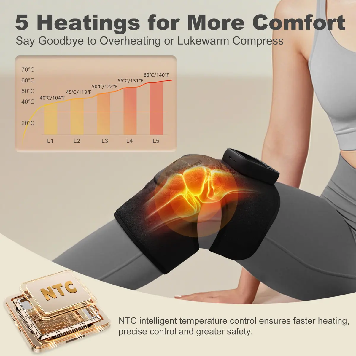 KingPavonini Knee Massager with Heat and Vibration | 4000mAh Battery, 2.17" W x 12.2" H x 7.09" L - view 3
