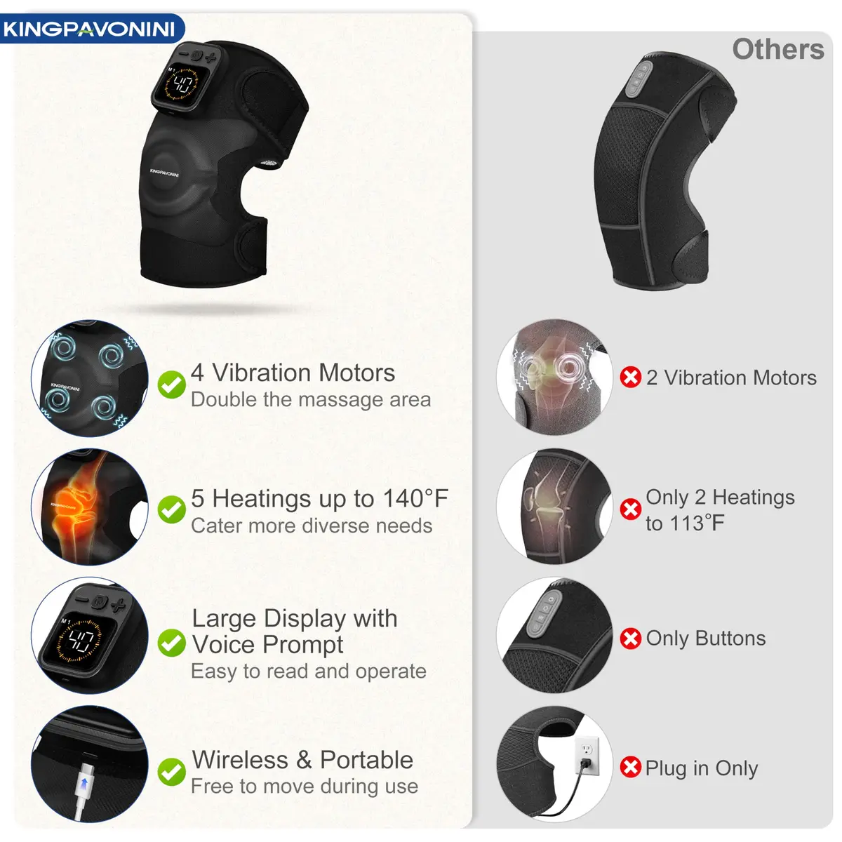 KingPavonini Knee Massager with Heat and Vibration | 4000mAh Battery, 2.17" W x 12.2" H x 7.09" L - view 4
