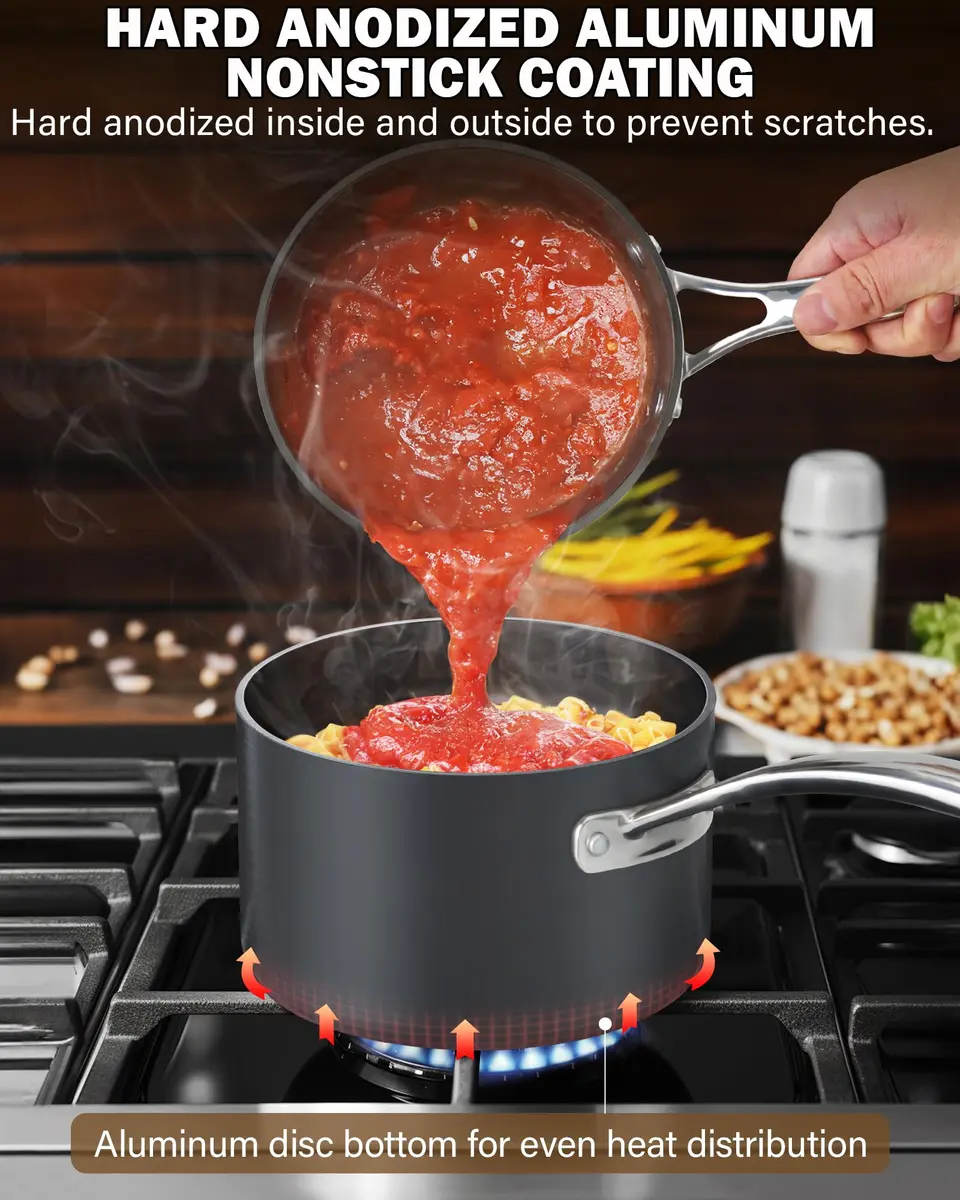 Cooks Standard 1 & 2-Quart Hard-Anodized Nonstick Saucepan with Glass Lid | Durable, Even Heating, Easy Cleanup - view 4