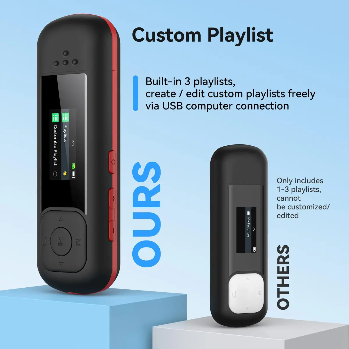 AGPTEK A55PL MP3 Player 64GB (2.5 oz) | Swappable AAA Battery, Type-C & USB - view 6