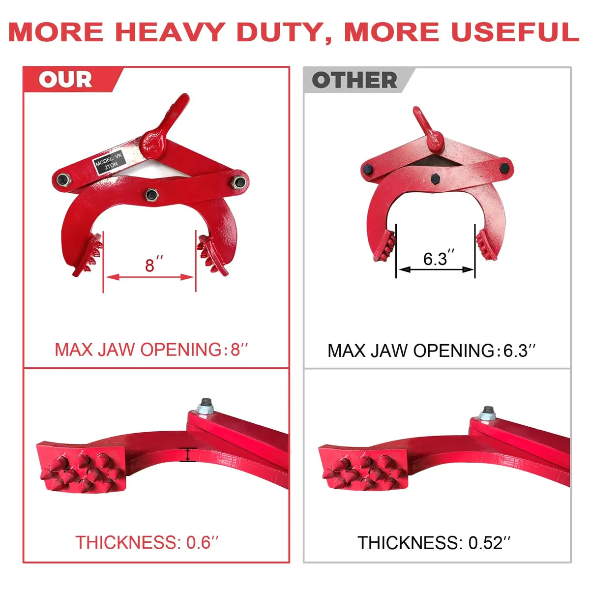 BONOOTH Pallet Puller Clamp 3T (6615 LBS) | 28.5 cm (11 Inches) Jaw Opening - view 2
