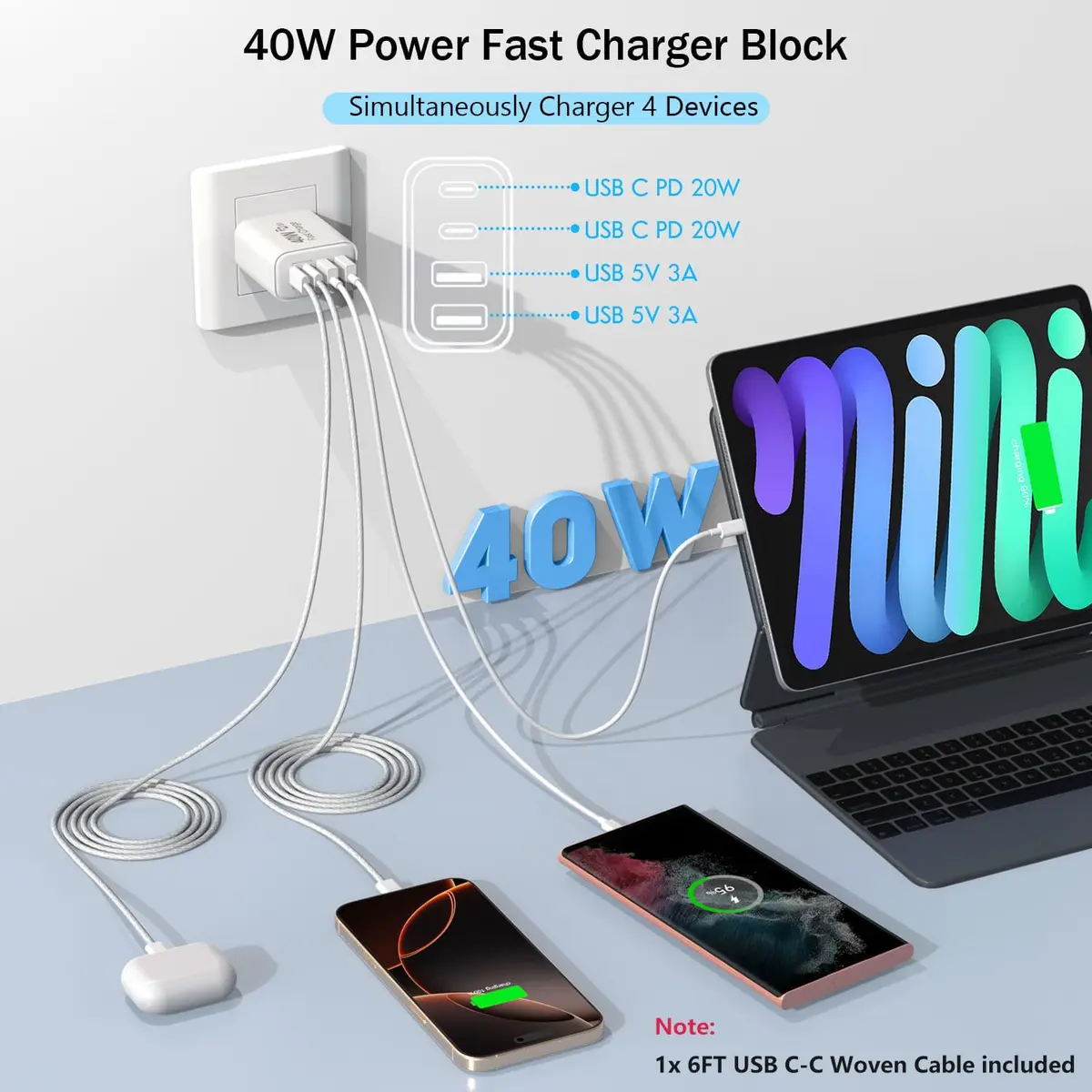 Dazana 10FT iPhone 17 16 15 Pro Charger | 2-Pack 40W USB C to C Woven Cable & Multiport Fast Charger - view 5