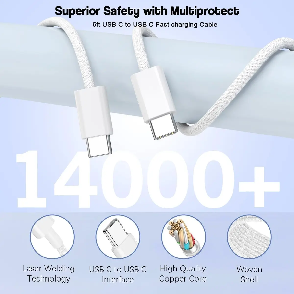 Dazana 10FT iPhone 17 16 15 Pro Charger | 2-Pack 40W USB C to C Woven Cable & Multiport Fast Charger - view 3