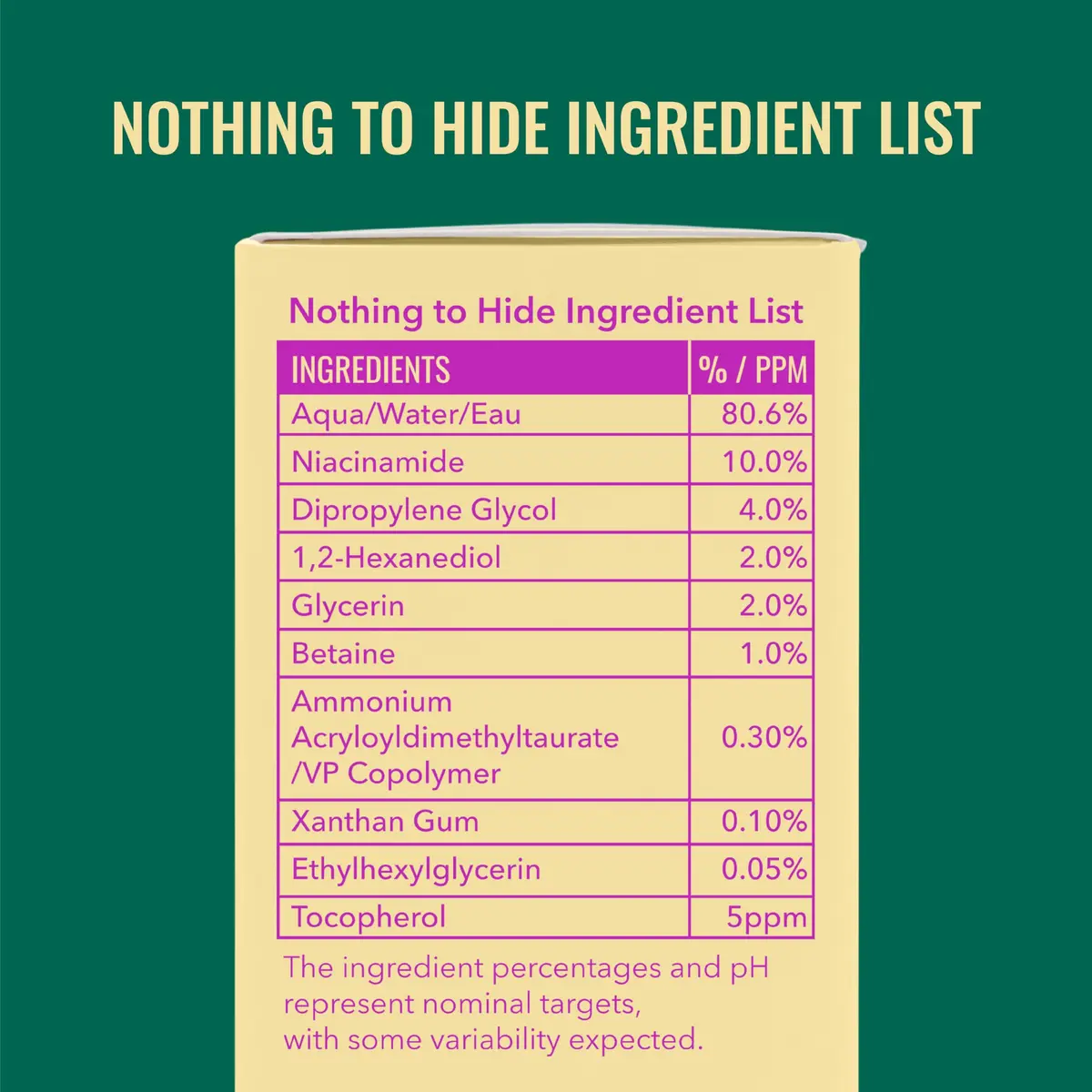 Good Molecules Niacinamide Serum Pack of 3 | 10% Niacinamide for Blemishes, Uneven Tone & Pores - view 6