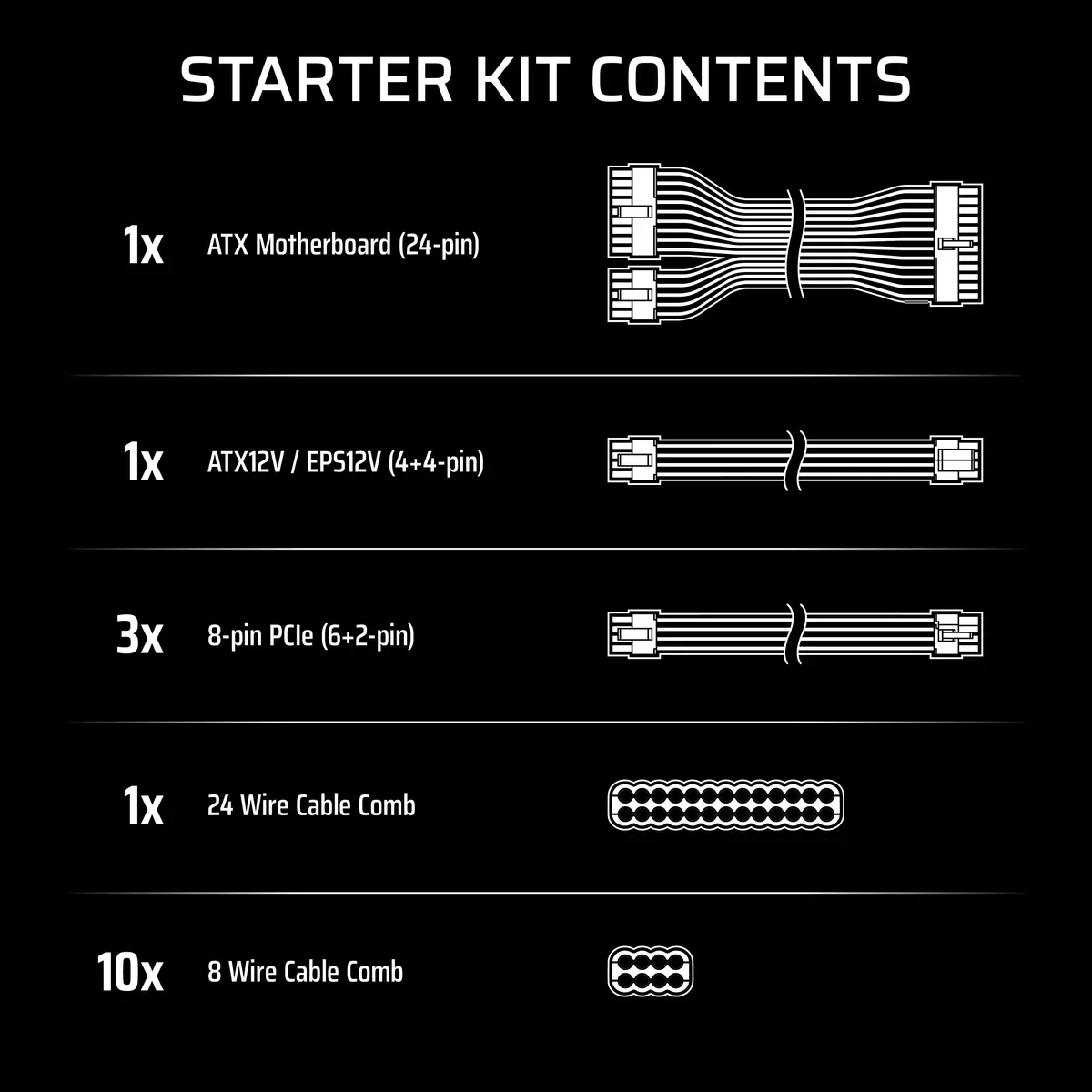 Corsair Elite Premium Type 4 Individual Sleeved PSU Cable Kit – Low-Profile Paracord, Black, 61cm | Compatible with Type 4 PSUs - view 5