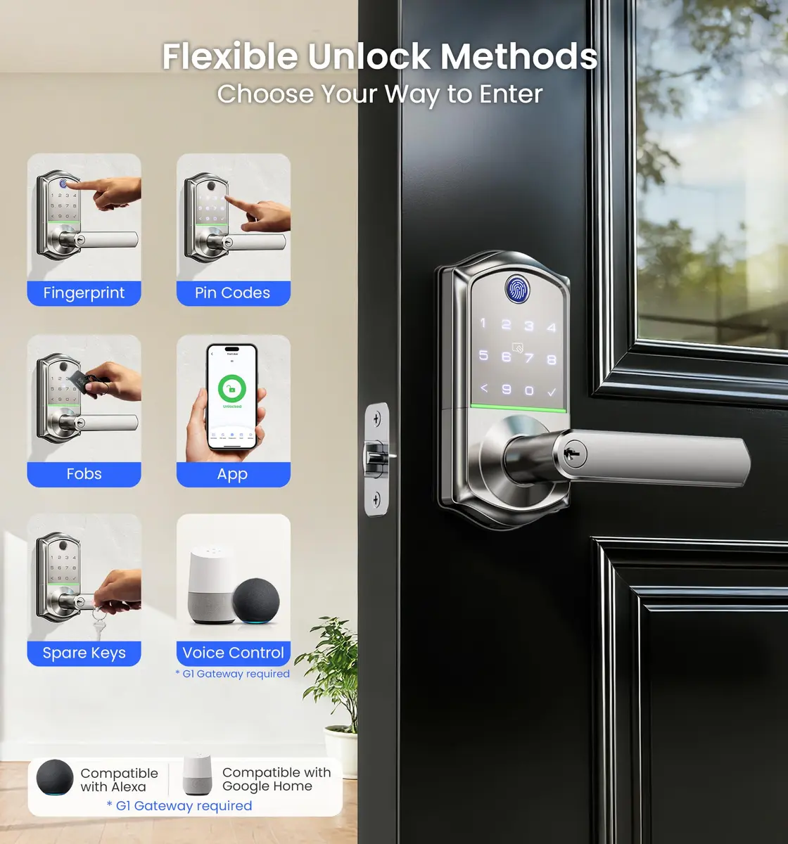 Veise VE019 Smart Lever Lock with Handle, Fingerprint Keyless Entry Door Lock, Satin Nickel | ANSI Grade 3 & BHMA Tested - view 3