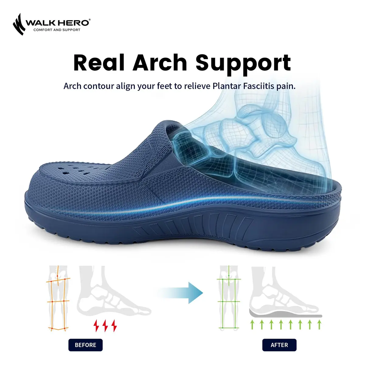 WALK·HERO COMFORT AND SUPPORT Garden Clogs for Men with Arch Support, Cushion Footbed | Lightweight, Slip-Resistant, Wide Toe - view 4