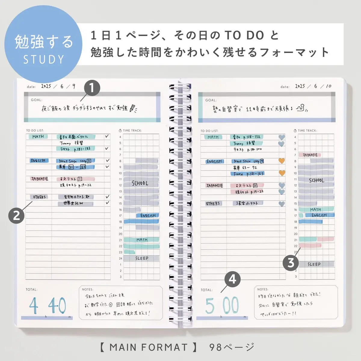 IROHA PUBLISHING GSSD-14 Notebook, Ring Notebook, Study Planner, Daily Plaid, Green Check | 192 Pages, 7.9 x 5.5 Inches - view 2