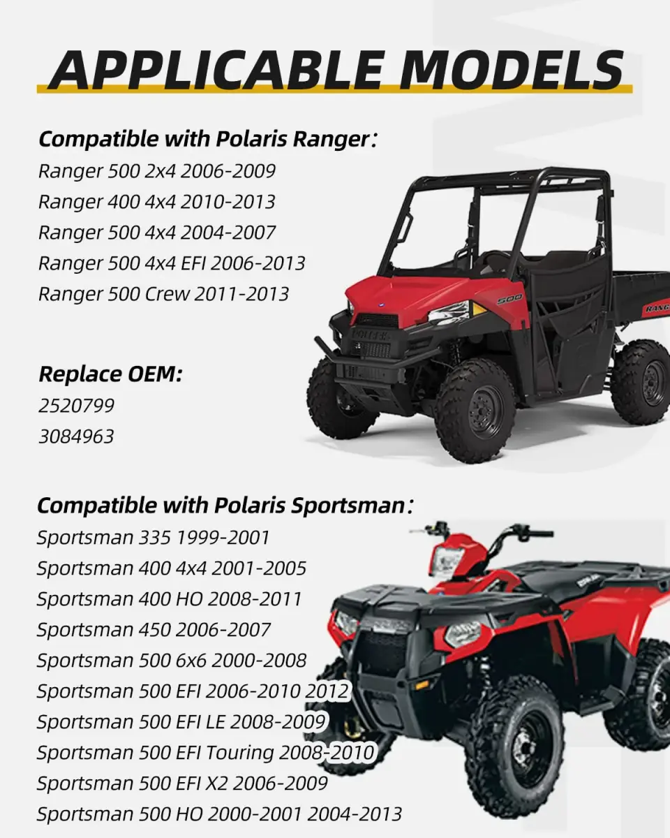 QUICKWOLF Oil Filter 2520799 3084963 for Polaris Ranger 400 500 Sportsman 500 450 400 335 Trail Boss 330 Magnum 325 330 425 500 Trailblazer 330 Scrambler 500 Xplorer 400 500 Xpedition 325 - view 6