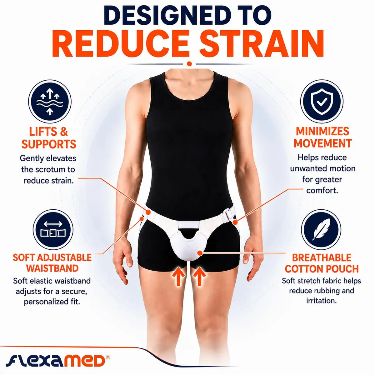 FlexaMed Suspensory Scrotal Support with Leg Straps - Large | Adjustable Support for Testicular Discomfort - view 5