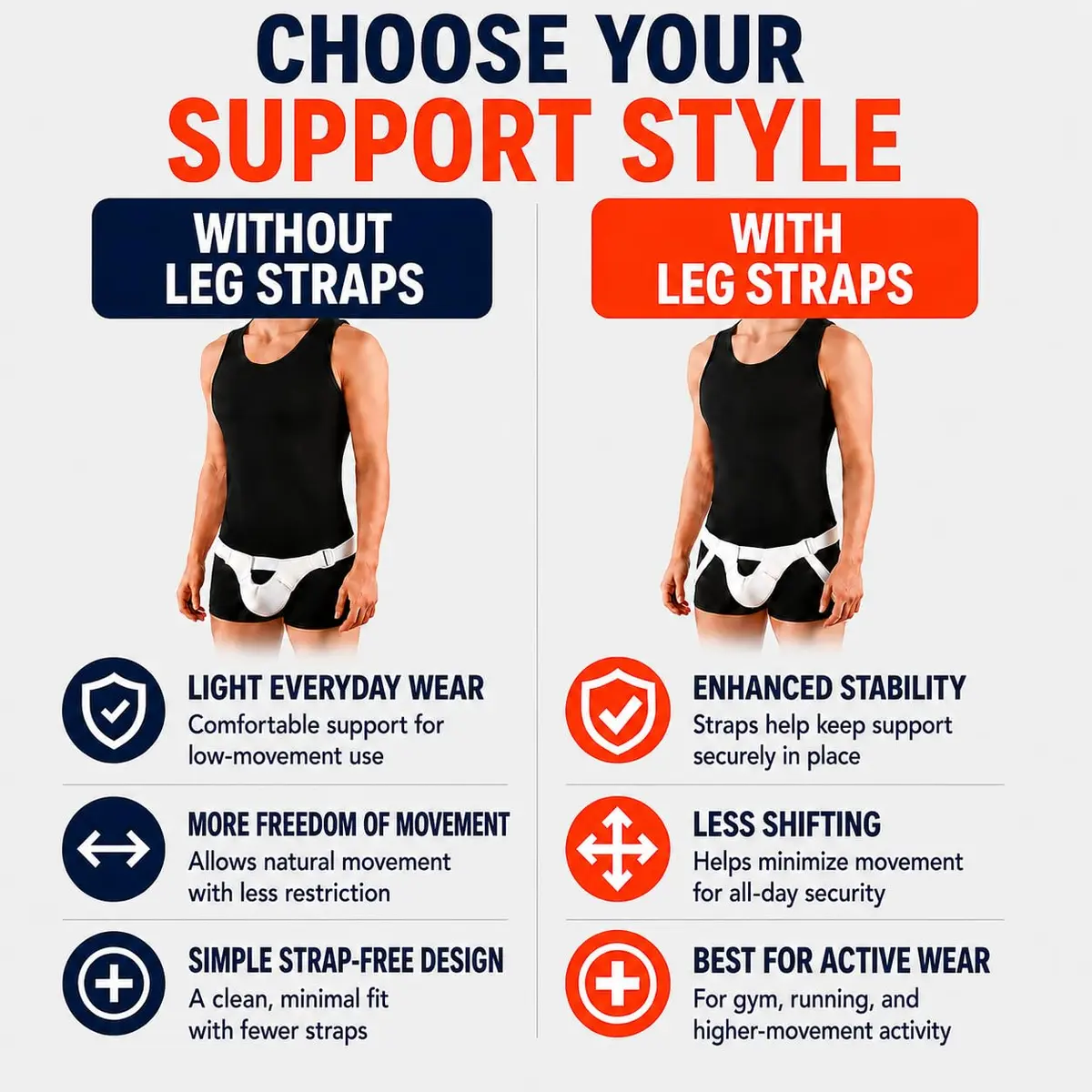 FlexaMed Suspensory Scrotal Support with Leg Straps - Large | Adjustable Support for Testicular Discomfort - view 2