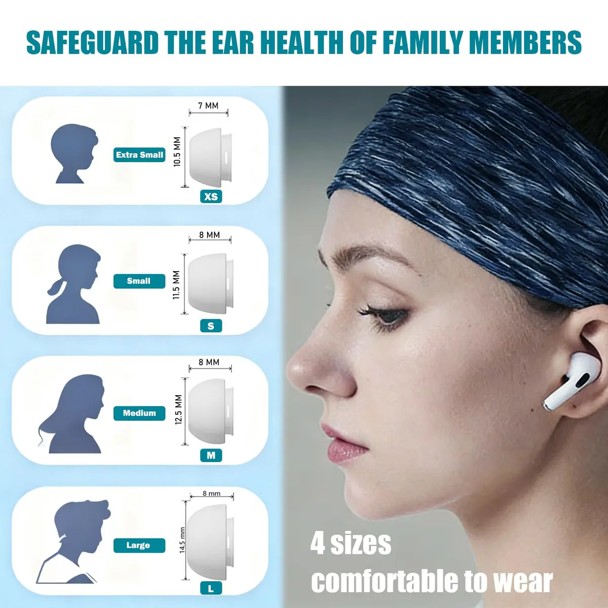 SIXFU Ear Tip Replacement for AirPod Pro & Pro 2 | 4 Sizes, Noise Reduction, Dust Guard, Portable Kit (White) - view 3