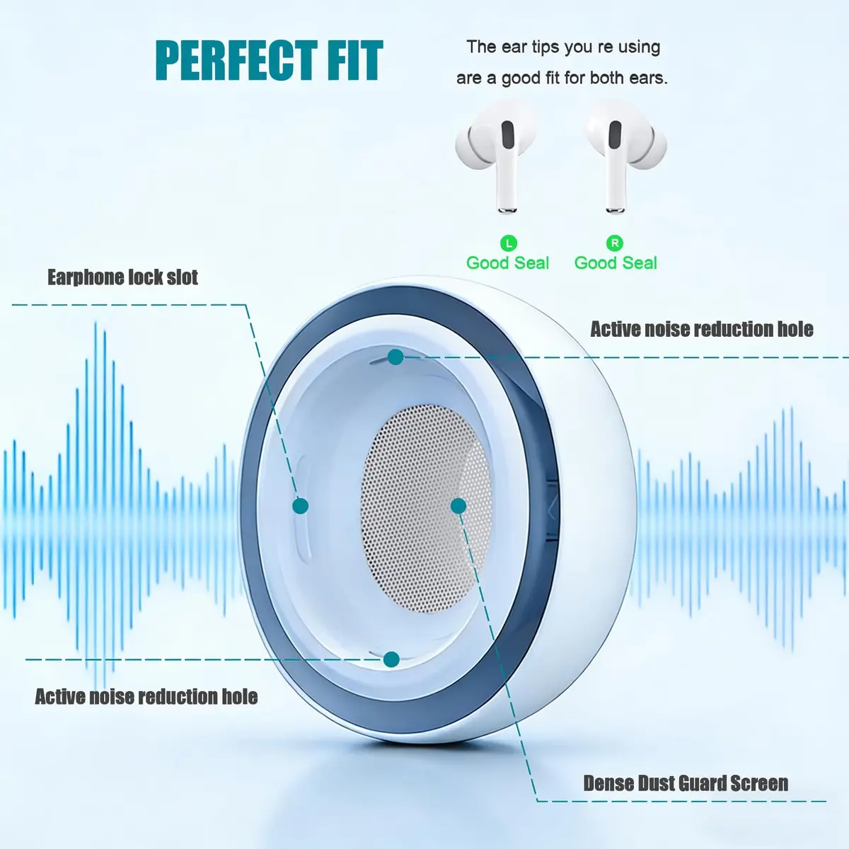 SIXFU Ear Tip Replacement for AirPod Pro & Pro 2 | 4 Sizes, Noise Reduction, Dust Guard, Portable Kit (White) - view 4