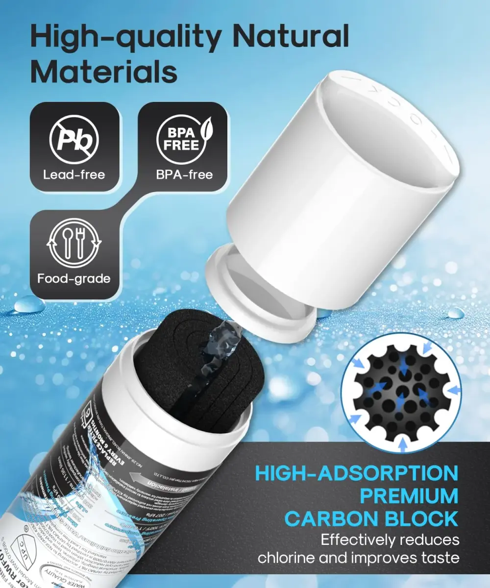 ICEPURE PLUS DA29-00020B Refrigerator Water Filter 3 Pack | NSF/ANSI 53 & 42 Certified Lead Removal - view 6