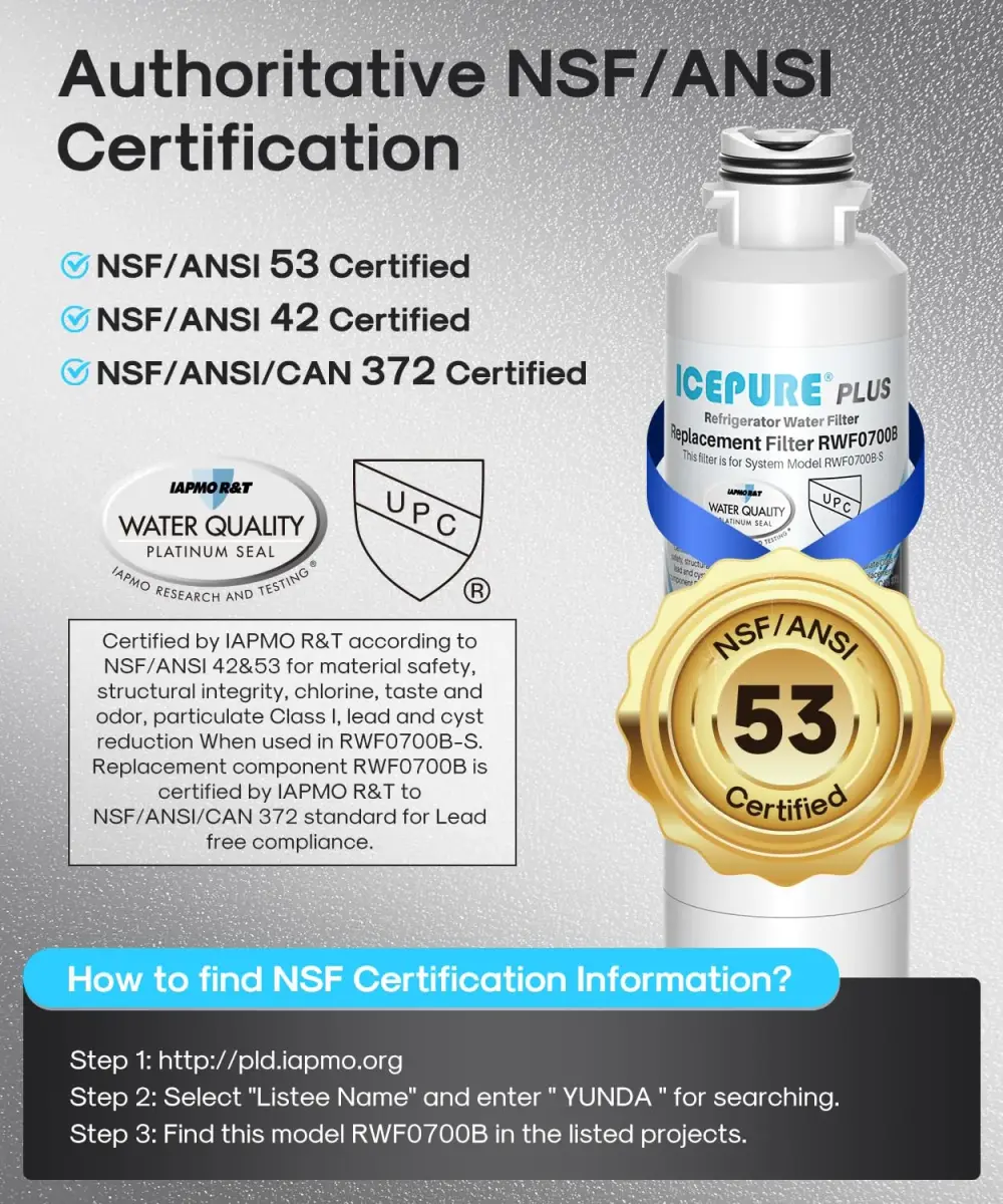 ICEPURE PLUS DA29-00020B Refrigerator Water Filter 3 Pack | NSF/ANSI 53 & 42 Certified Lead Removal - view 2