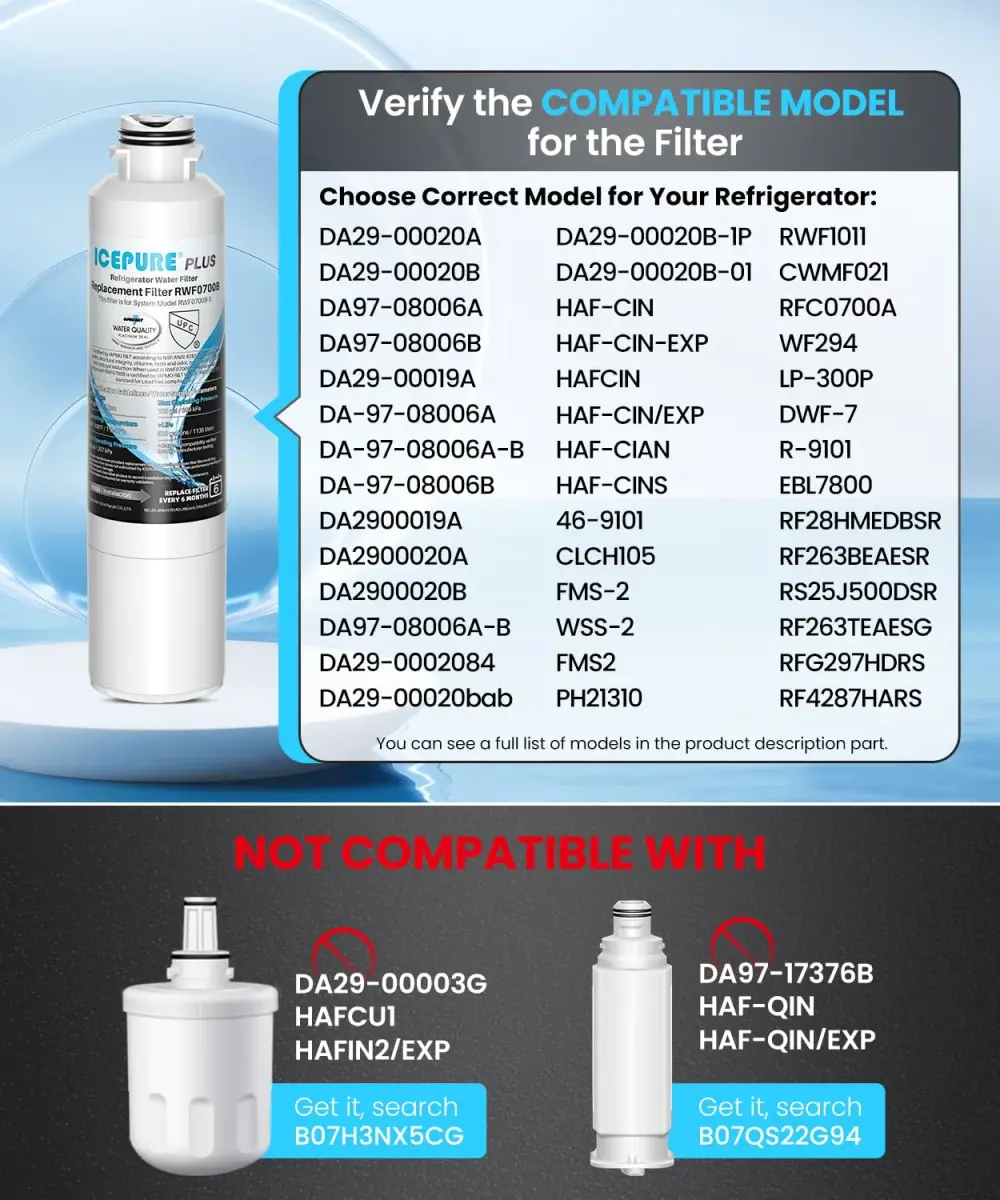 ICEPURE PLUS DA29-00020B Refrigerator Water Filter 3 Pack | NSF/ANSI 53 & 42 Certified Lead Removal - view 3
