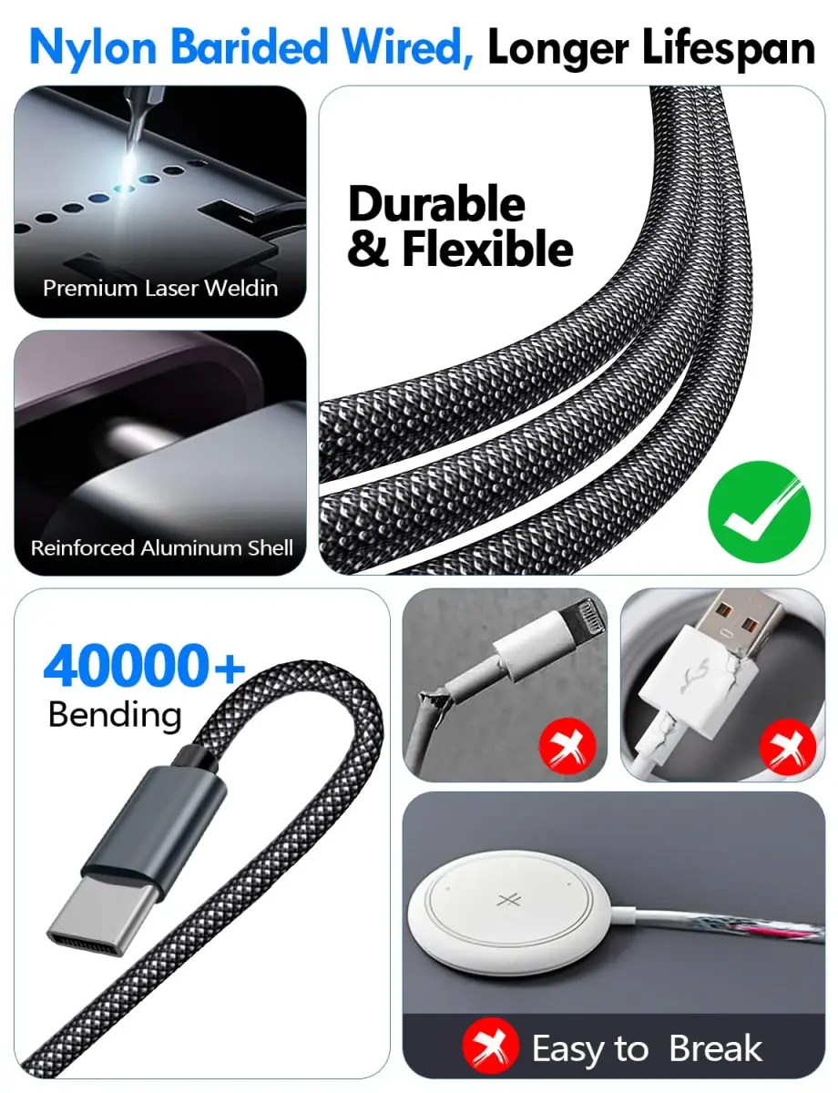 xiwxi 3-in-2 Multi Charging Cable (USB-C/Lightning/Magnetic) 1.2M | Travel Essentials for Apple Devices - view 4