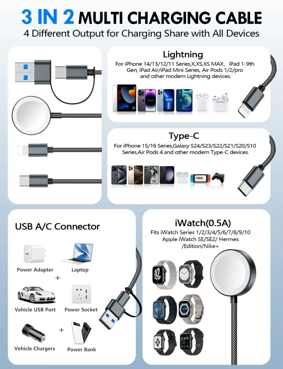 xiwxi 3-in-2 Multi Charging Cable (USB-C/Lightning/Magnetic) 1.2M | Travel Essentials for Apple Devices - view 9