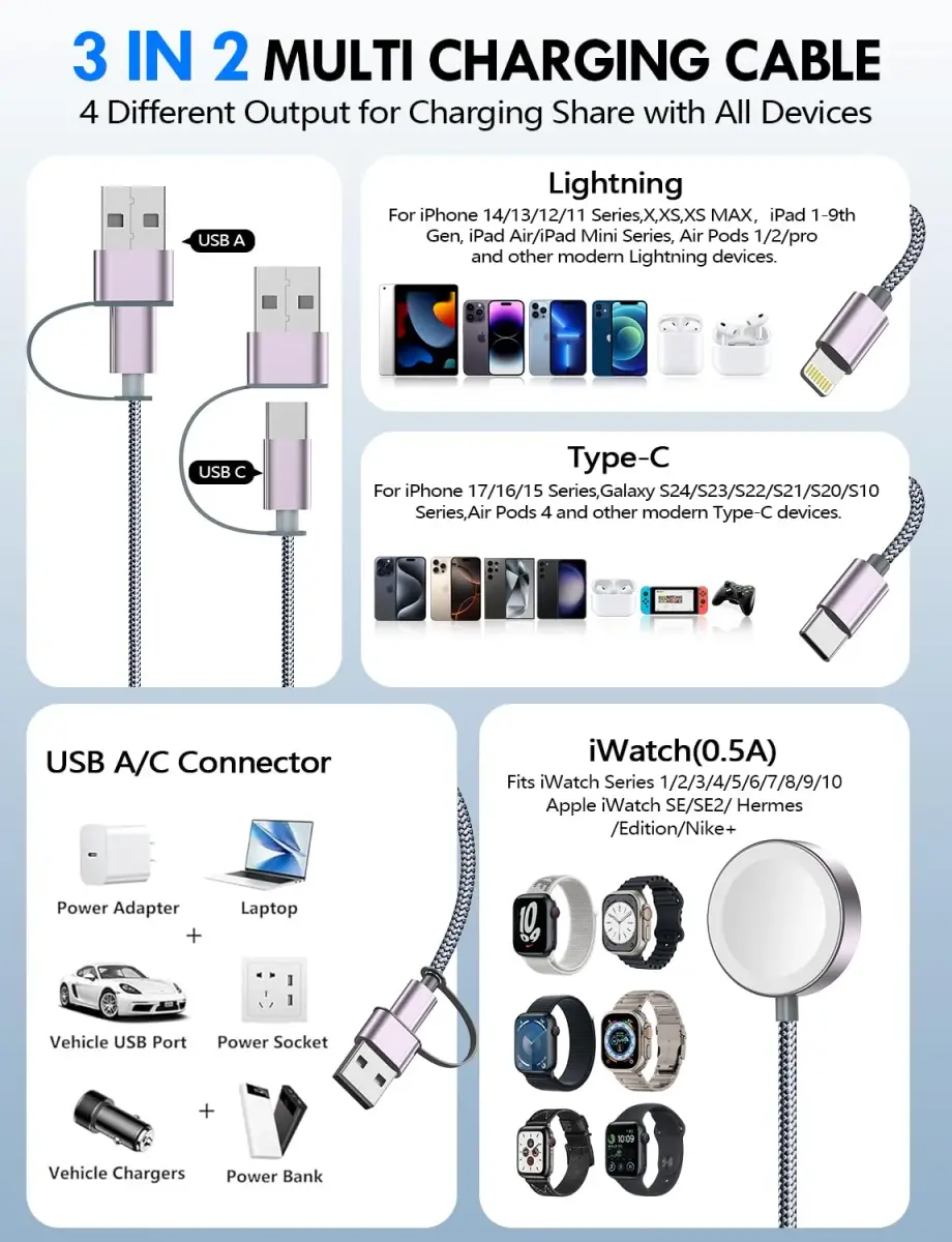 xiwxi 3-in-2 Multi Charging Cable for Apple Watch, iPhone, USB-C (1.5m/5ft) | Travel-Ready Power - view 2