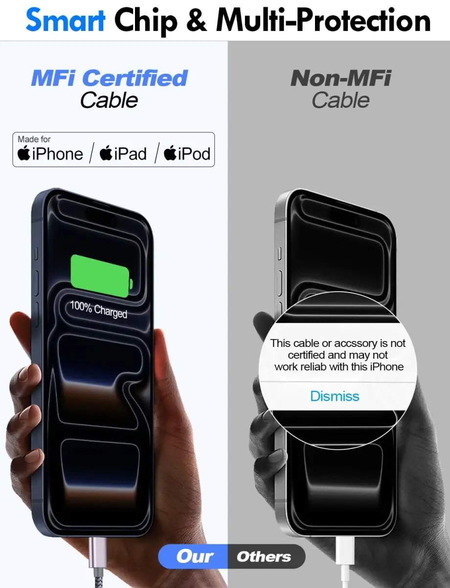 xiwxi 3-in-2 Multi Charging Cable for Apple Watch, iPhone, USB-C (1.5m/5ft) | Travel-Ready Power - view 9