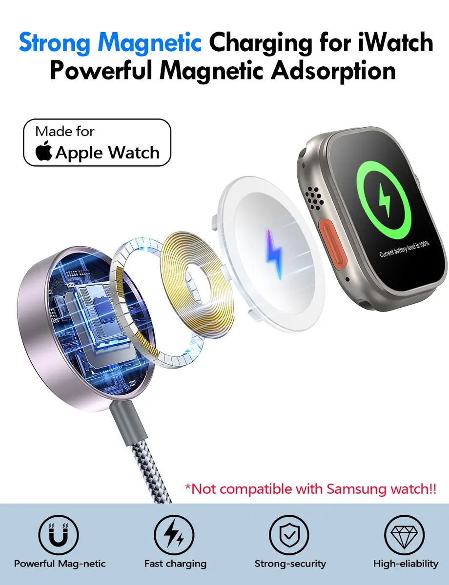 xiwxi 3-in-2 Multi-Charging Cable 1.5m (4.9ft) | Fast Charging for Apple Watch, iPhone, USB-C Devices - view 4