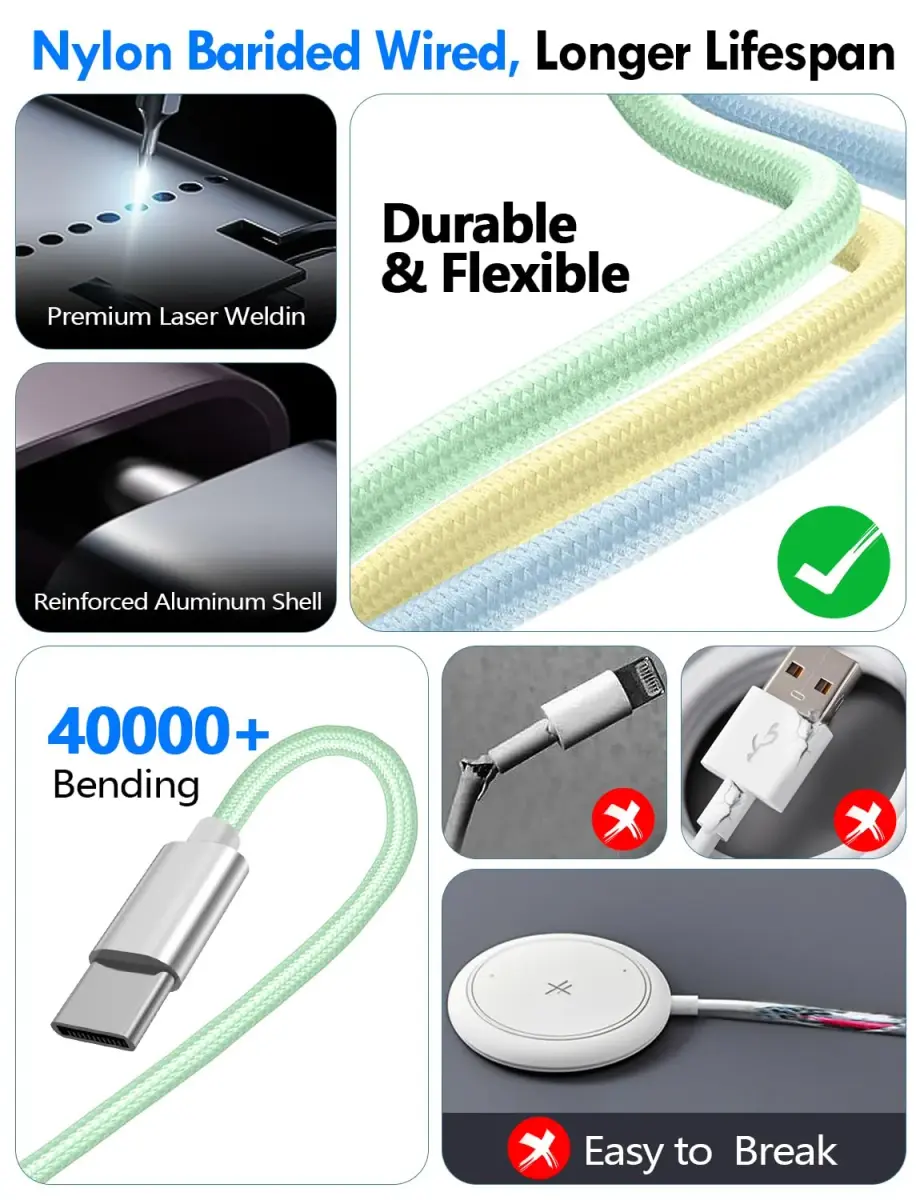 xiwxi 3-in-2 Multi-Charging Cable 1.5m (4.9ft) | MFI Certified Fast Charging for Apple Watch, iPhone, USB-C - view 5