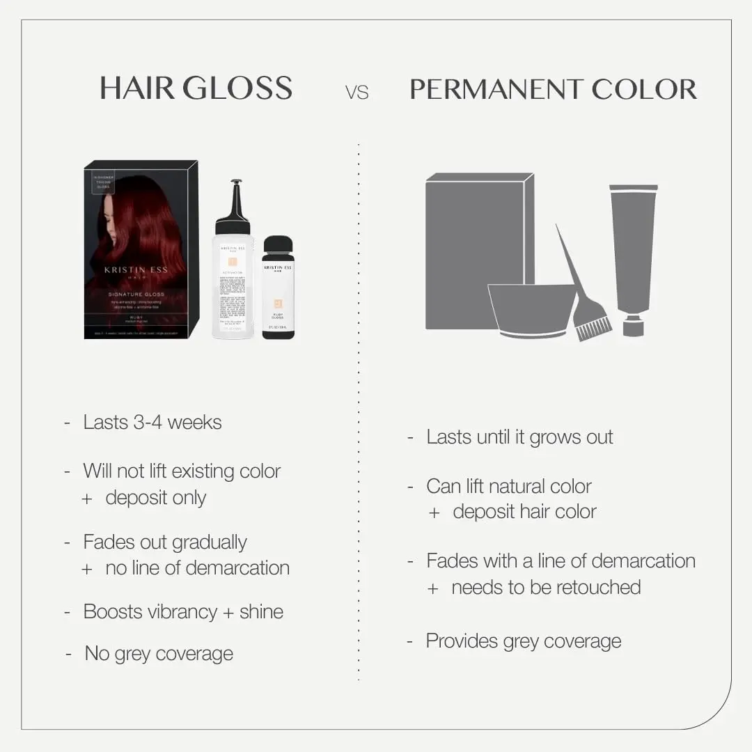 Kristin Ess Hair Gloss Honey Latte Warm Golden Blonde 118ml (4 Fl Oz) | Salon-Quality Shine & Tone - view 6