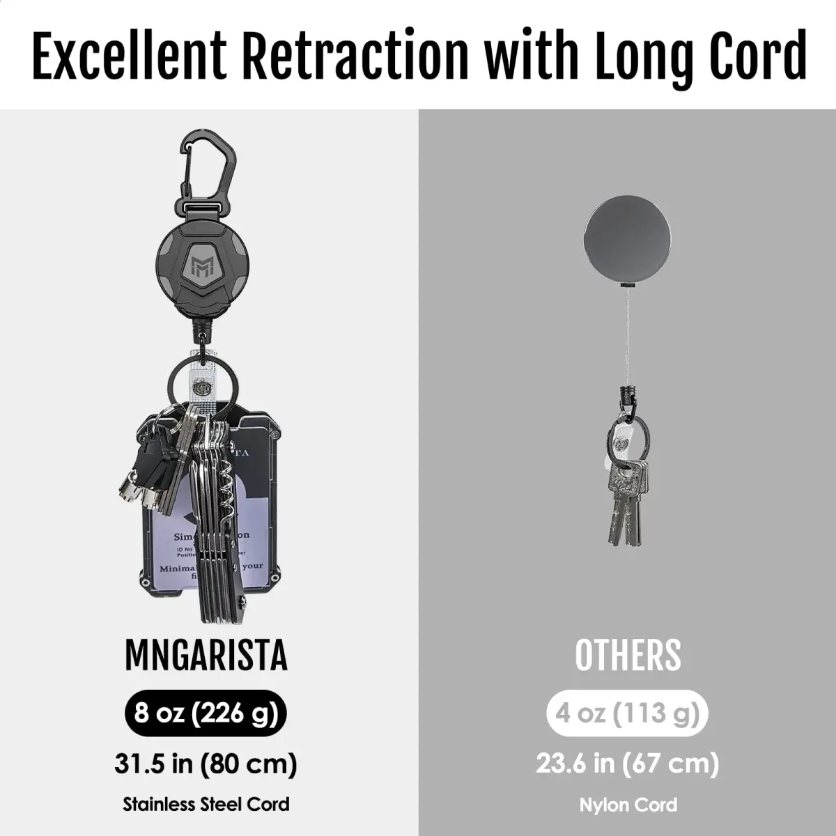 MNGARISTA Heavy Duty Retractable Keychain 8-Pack | 21.3cm (8.4in) Carabiner Badge Holder with 80cm (31.5in) Steel Cord - view 4