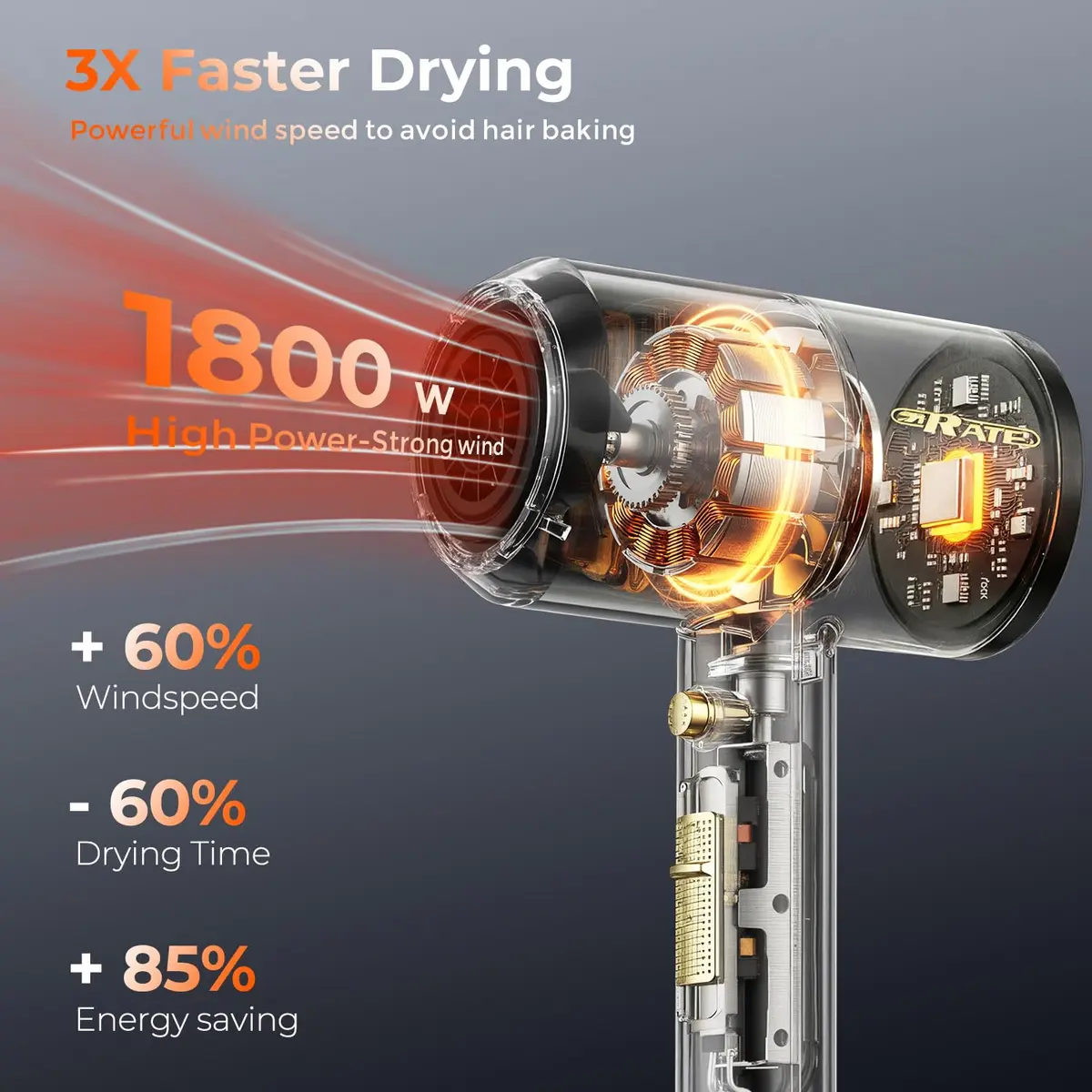 SHRATE Ionic Hair Dryer with Diffuser & Nozzle | Low Noise, 1800W, Compact & Portable for All Hair Types - view 2