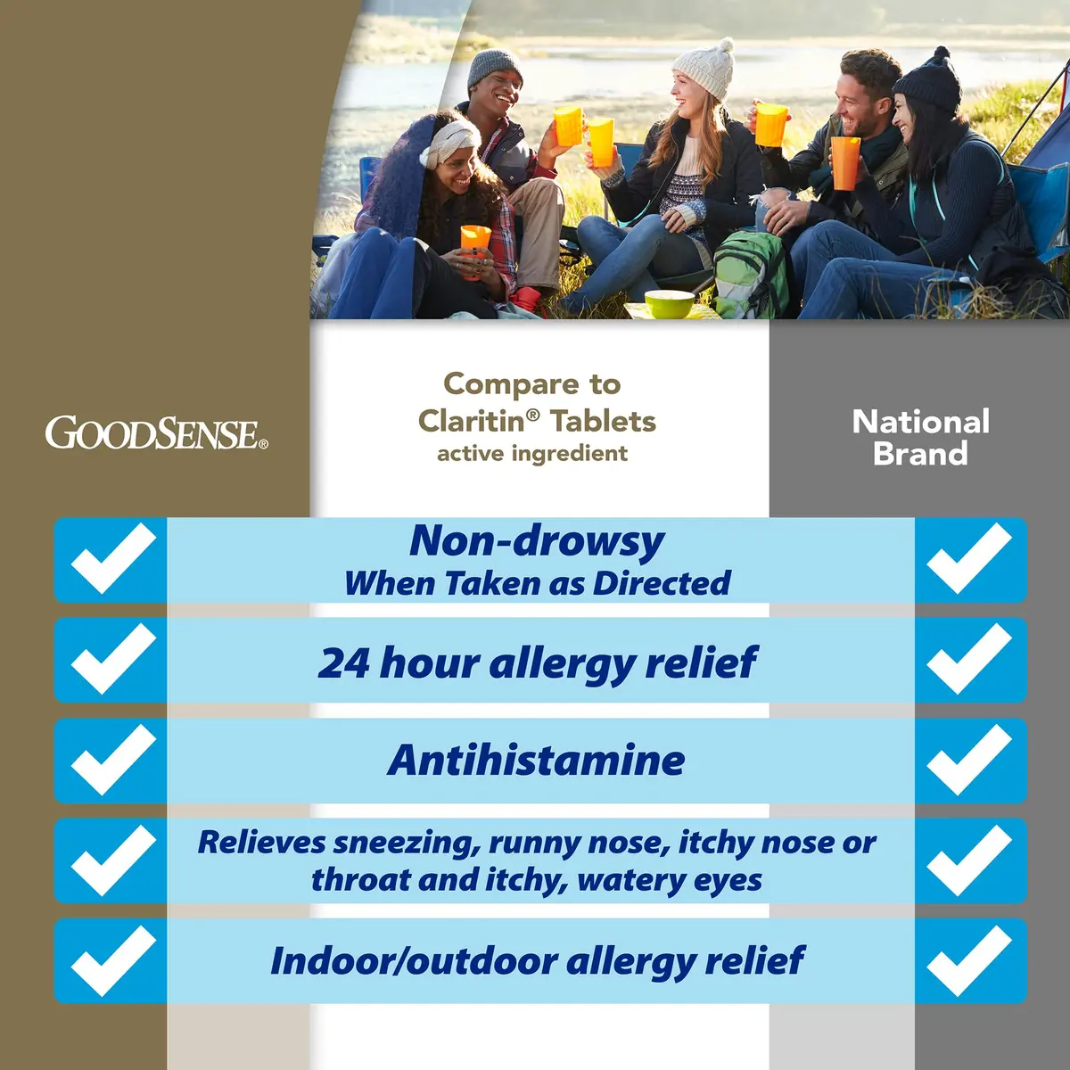 GoodSense Loratadine 10 mg Allergy Relief Tablets, 300 Count | Non-Drowsy 24-Hour Antihistamine - view 2