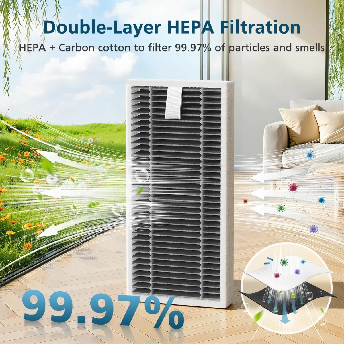 Lacvik 22 Pack X11 OmniCyclone Accessories for Ecovacs Deebot X11 OmniCyclone & Yeedi S20 Infinity Robot Vacuum | HEPA Filters, Roller Brushes, Side Brushes - view 7