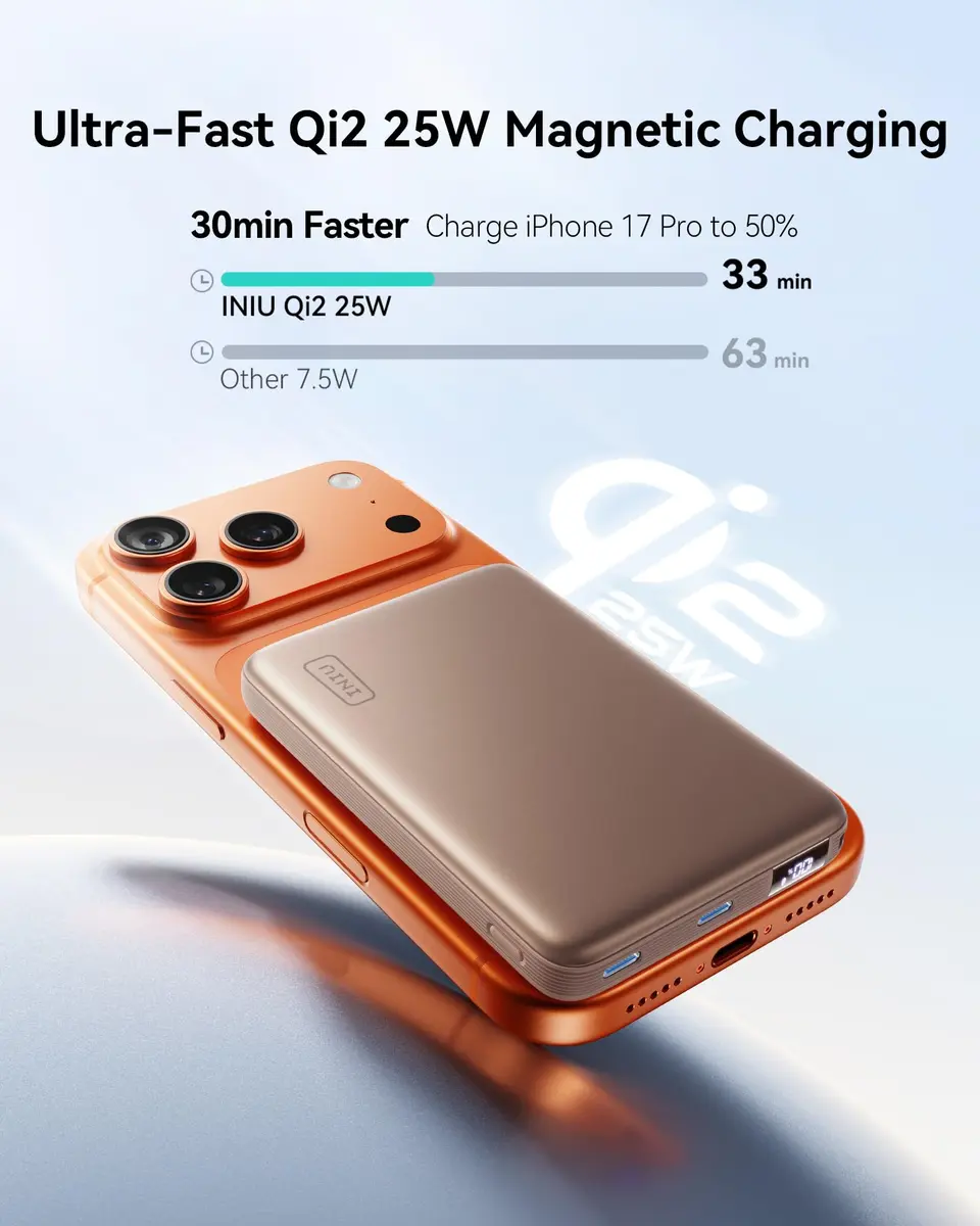 INIU Power Bank 25W Portable Charger 10000mAh | Slim Magnetic Fast Charge for iPhone - view 2