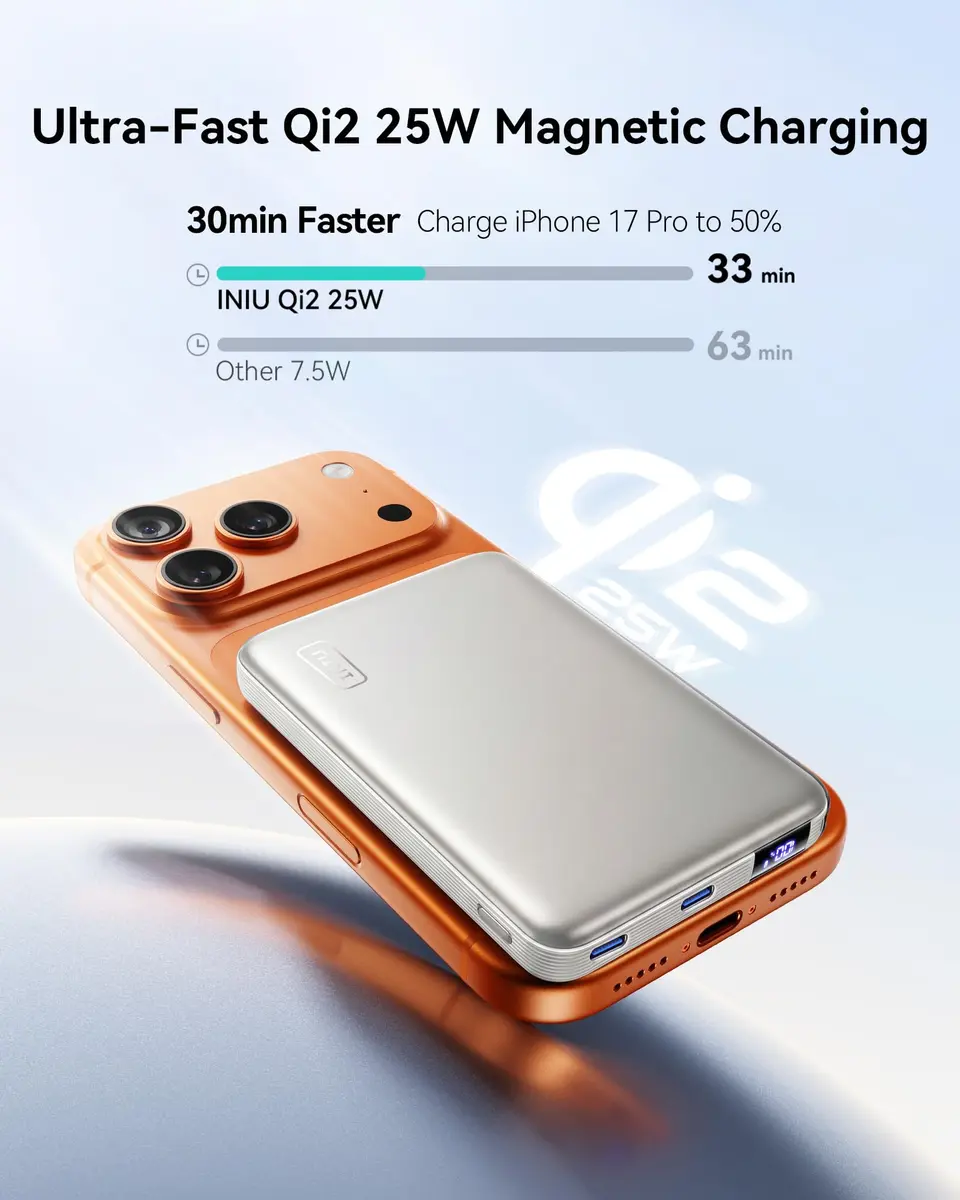INIU Power Bank 25W Portable Charger 10,000mAh | Slim Magnetic Wireless & Fast Wired Charging - view 2