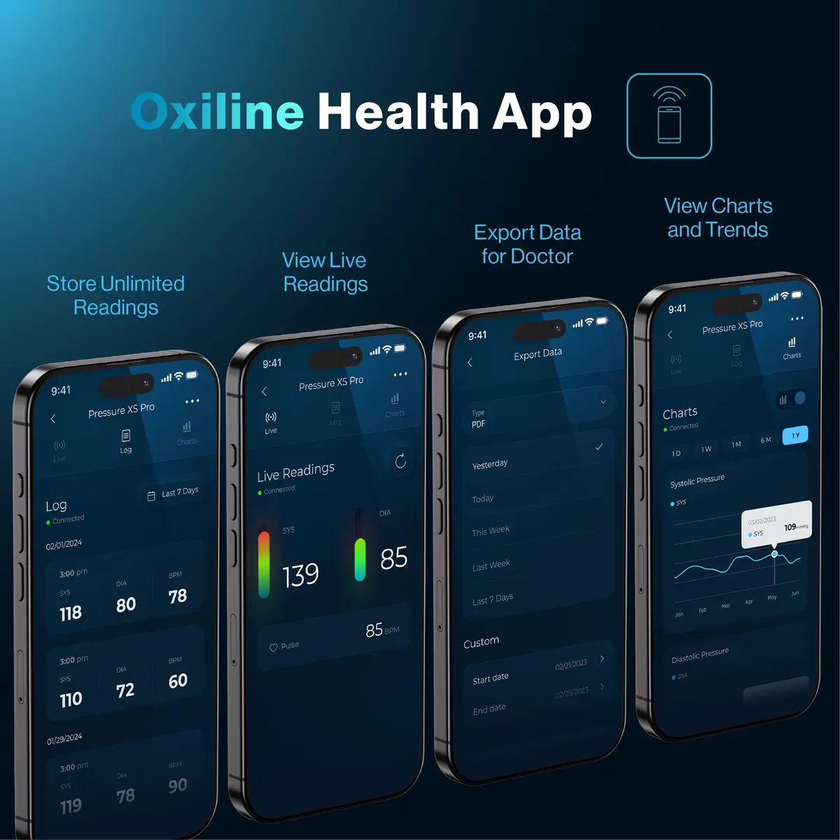 Oxiline Pressure XS Pro Bluetooth Blood Pressure Monitor, Upper Arm Cuff 22–42 cm, Accurate Digital Systolic/Diastolic, Large Display, Mobile App Compatible (1 Unit) - view 4