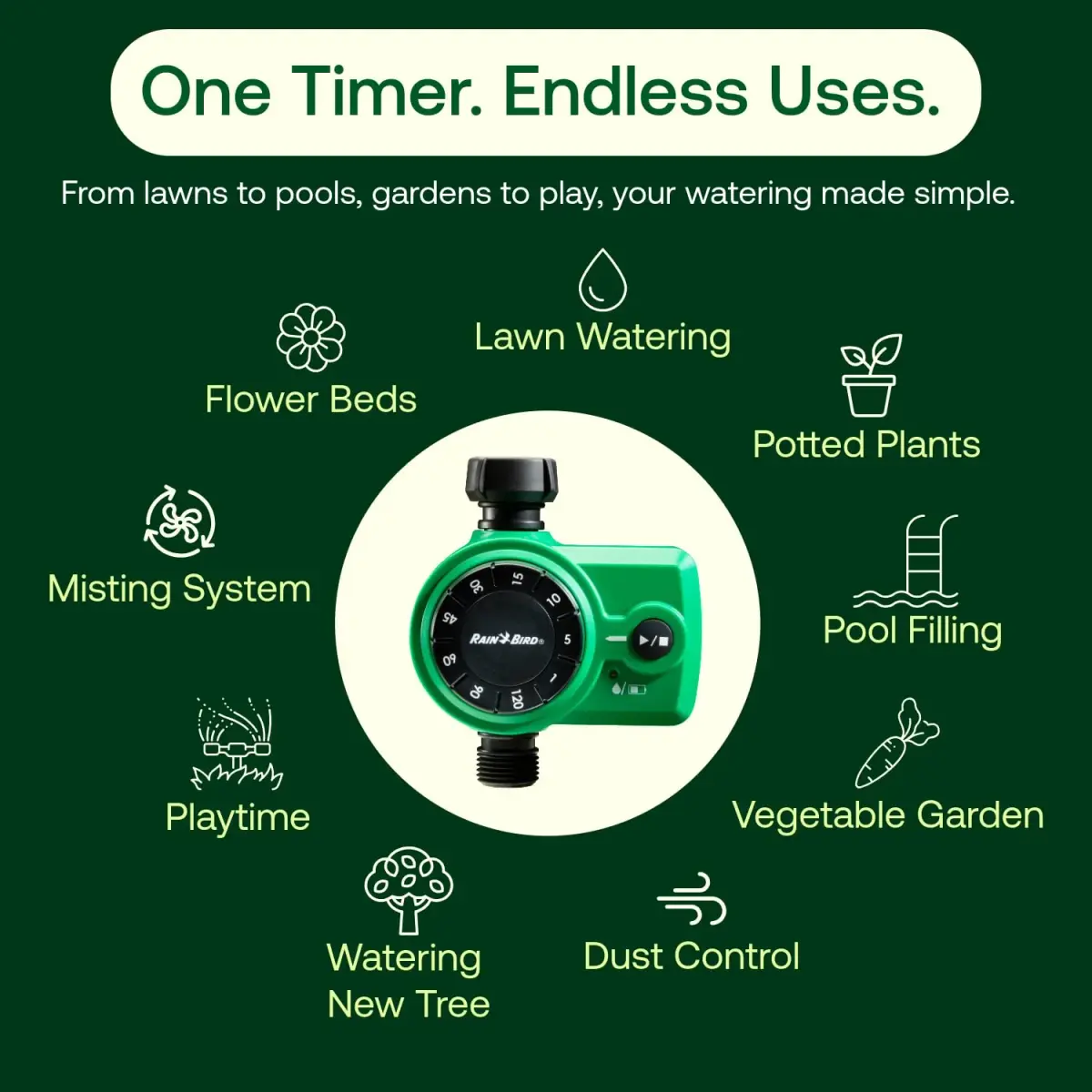 Rain Bird Simple-Set Hose End Timer 1ZEHTMRS 1-Minute to 2-Hour Run Time | Battery Operated, 3/4" Brass Inlet - view 3