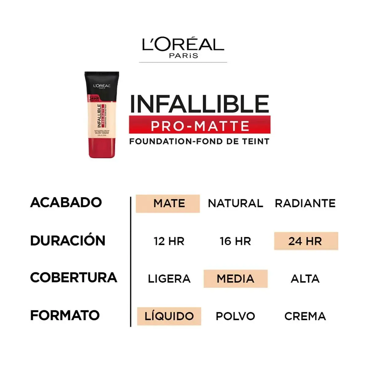 L'Oreal Paris Infallible Pro-Matte Liquid Foundation Fresh Beige 1 fl oz (Pack of 2) | Demi-Matte Finish for 24hr Wear - view 3