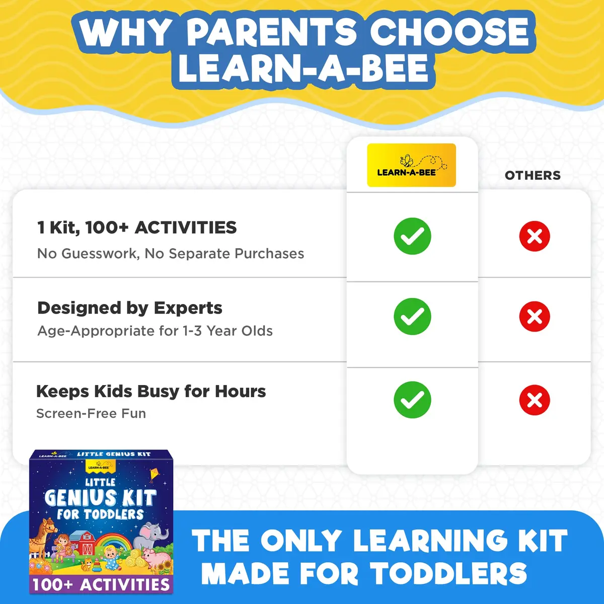 Learnabee Little Genius Kit for Toddlers | 100+ Activities for Ages 1-3, Screen-Free Fun - view 8