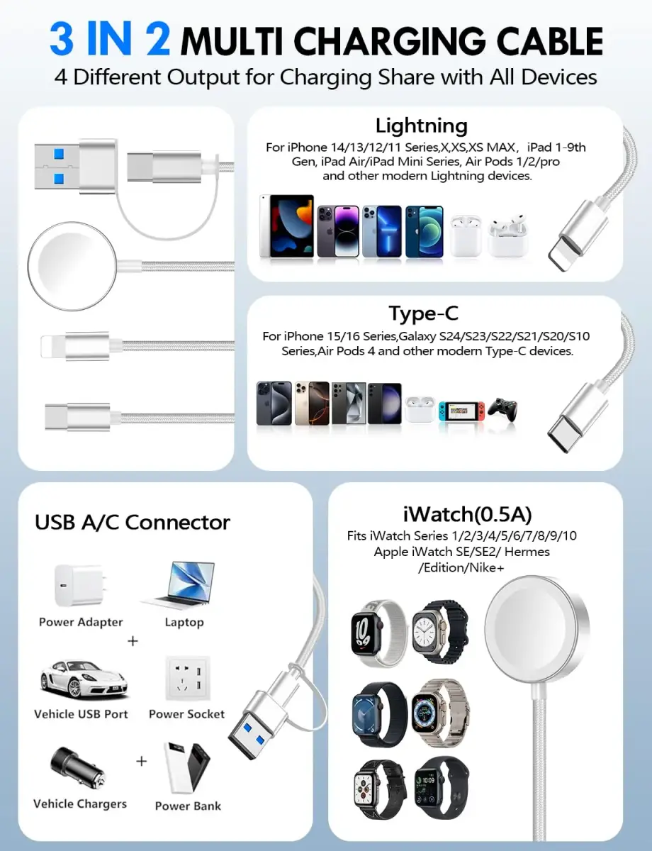 xiwxi 3-in-2 Multi Charging Cable 1.8m (6ft) | Fast Charging for Apple Watch, iPhone, USB-C Devices - view 9