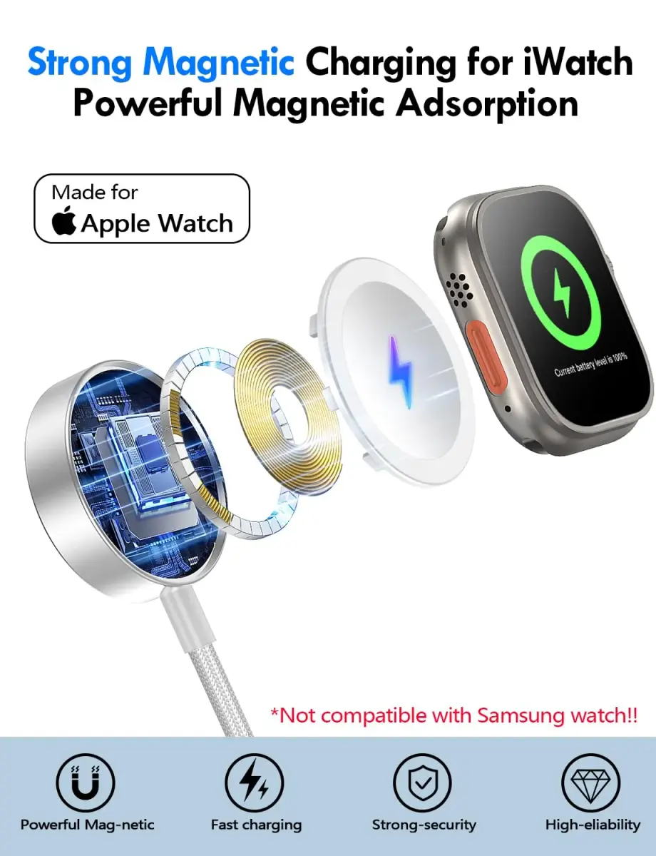 xiwxi 3-in-2 Multi Charging Cable 1.8m (6ft) | Fast Charging for Apple Watch, iPhone, USB-C Devices - view 2
