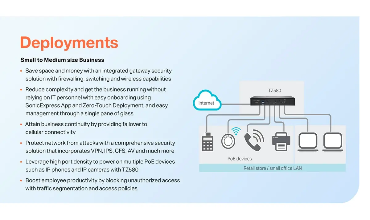 SonicWall TZ280W 2.5 Gbps Firewall, Secure Upgrade Advanced 2-Yr NGFW | Small Business & Branch Security - view 5