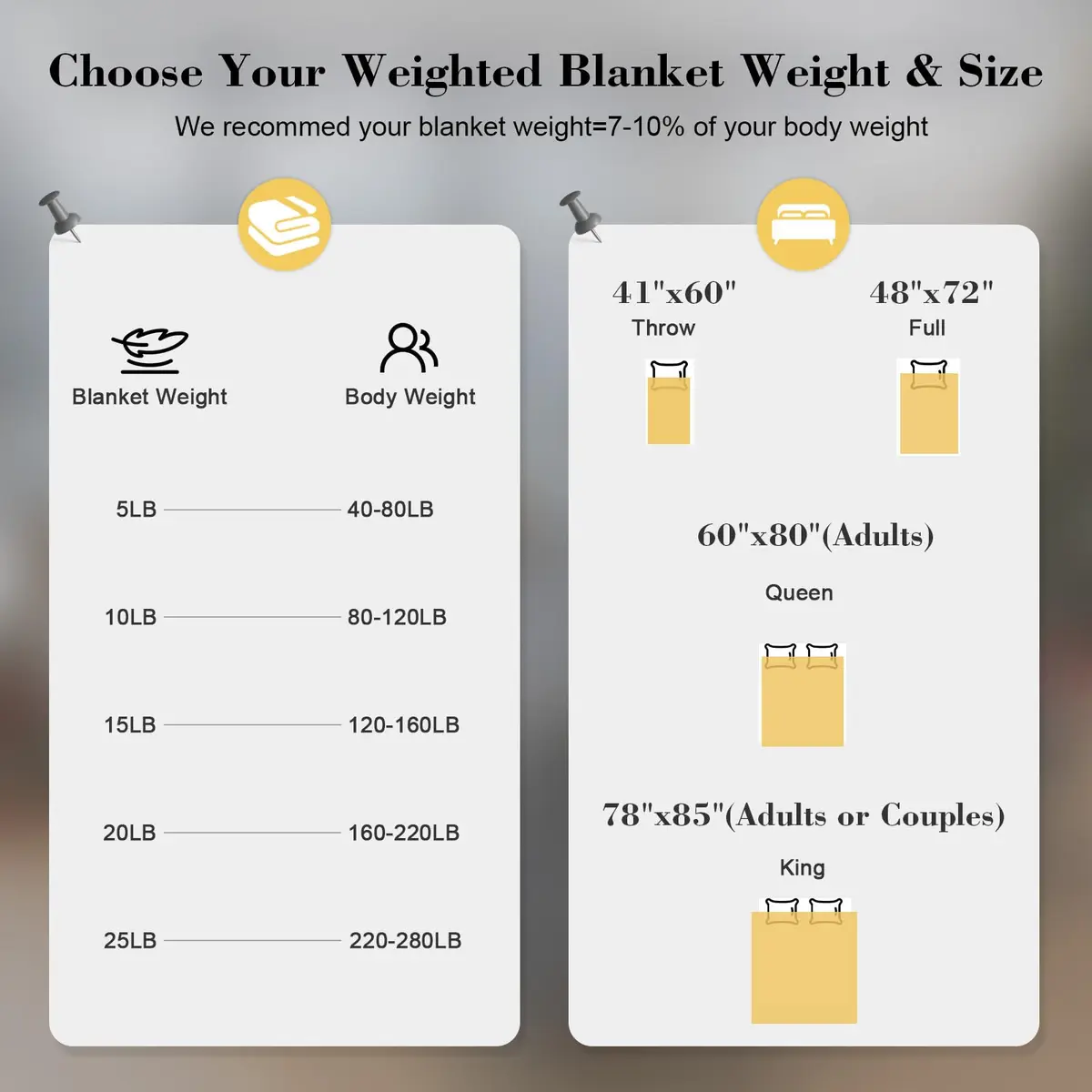 Smart Queen Weighted Blanket 48"x72" 10lbs Grey | All Year Sleep Comfort - view 5