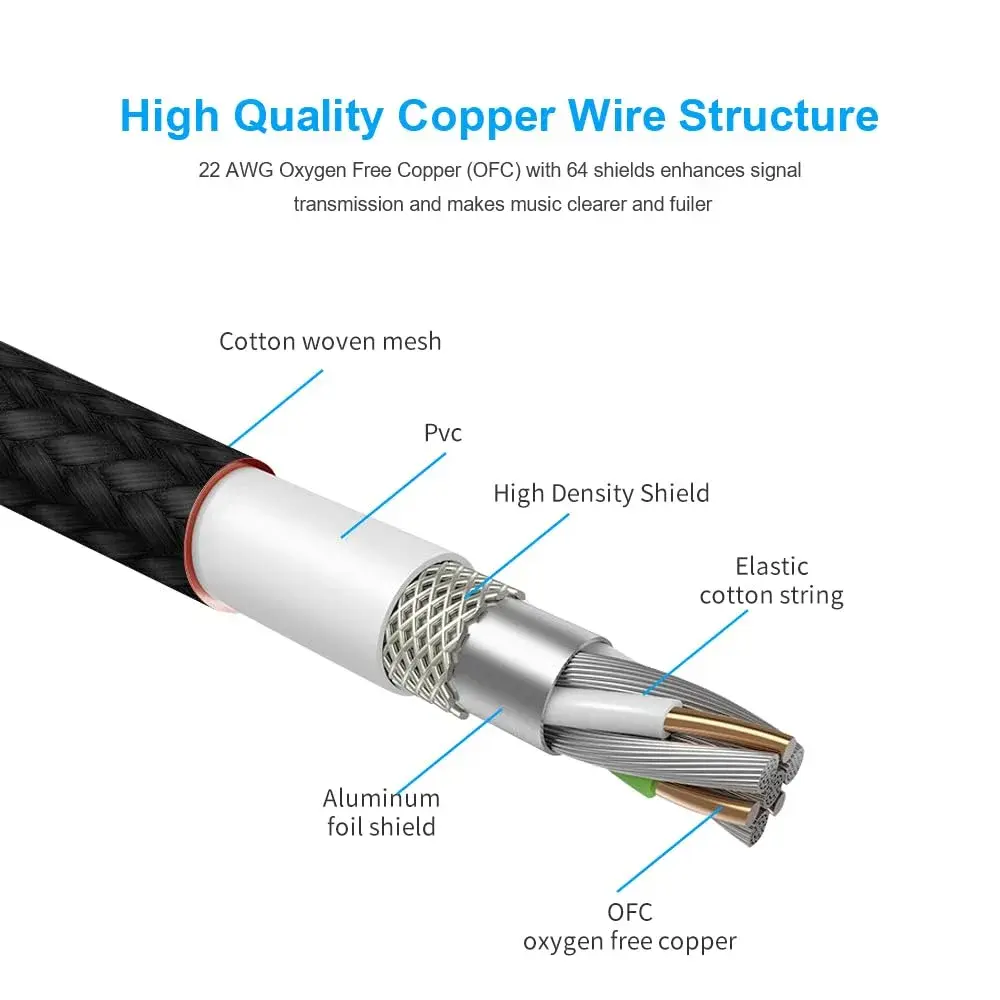 New Bee 25ft (7.62m) Instrument Cable | Low Noise High Fidelity Oxygen-Free Copper Shielded Cord - view 6